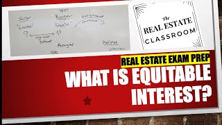 What Is Equitable Interest Assignment of Contracts Strawman  Real Estate Exam Prep [upl. by Koziara143]