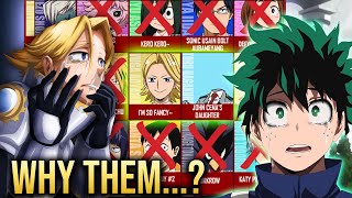 My Hero Academias UA Traitor BROKE the INTERNET 😱  WHY Aoyama Betrayed Deku amp Class 1A EXPLAINED [upl. by Ahselat866]