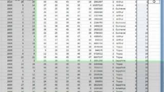 Lottery Numbers in a Spreadsheet [upl. by Herminia]