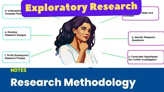 Exploratory Research  Importance  Characteristics  Causality msc psychology [upl. by Greabe]