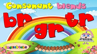 Consonant Blends  The Letter R  Phonics Mind Map [upl. by Lenoel797]