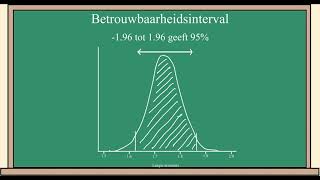 Statistiek les 8 betrouwbaarheidsinterval [upl. by Aldarcy]