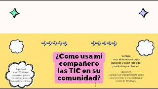 Proyecto integrador Las TIC en la sociedad [upl. by Mady]