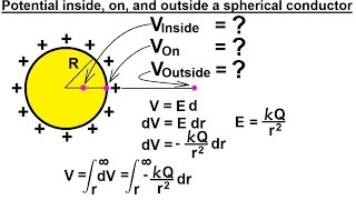 Physics 38 Electrical Potential 12 of 22 Potential In On amp Outside a Spherical Conductor [upl. by Ttayh715]