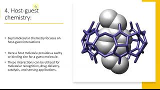 Principles of Supramolecular Chemistry  What is supramolecular Chemistry  Host Guest Chemistry [upl. by Josee]