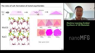 FDNS21 Machine Learning Guided Synthesis of 2D Materials [upl. by Nailliw]