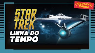 STAR TREK  LINHA DO TEMPO EXPLICADA [upl. by Ferne]