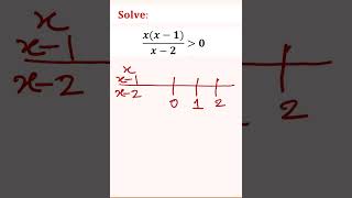 Steps to Solve Rational Inequalities short shorts youtubeshorts shortsfeed math [upl. by Minerva]