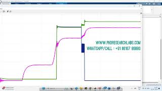 A HYBRID MMC HVDC VSC TRANSMISSION SYSTEM FOR OFFSHORE WIND SYSTEM matlab simulink research phd [upl. by Freddie773]