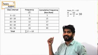 Statistics  Mean Median amp Mode for a grouped frequency data [upl. by Cutcliffe758]