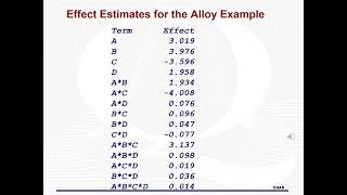 Lecture for Replicated 2k Factorial Experiments [upl. by Ecerehs90]