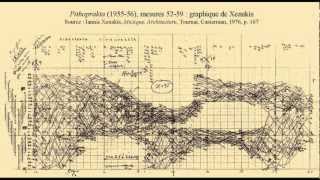 Iannis Xenakis  Pithoprakta  C5260 [upl. by Zinck]