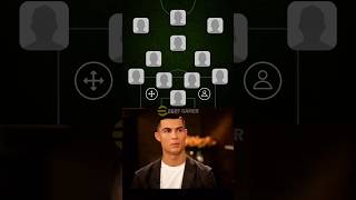 Ronaldo Best XI In eFootball 24 😱 shorts efootball2024 [upl. by Thora991]