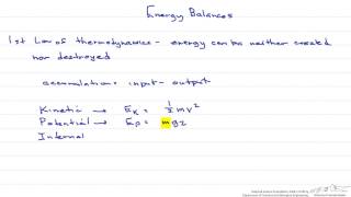 Introduction to Energy [upl. by Araccot]