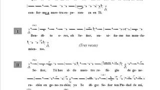 Great Doxology  Plagal 4 Spanish [upl. by Nuahsar92]