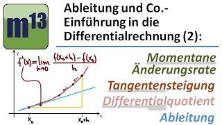 Ableitung  momentane Änderungsrate  Differentialquotient Tangentensteigung [upl. by Memberg140]