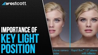 Adjusting Light Positioning for Portraiture with Joel Grimes [upl. by Rawdin]