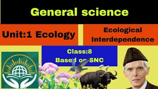 science grade 8 based on SNC  Ecological Interdependence  symbiosis [upl. by Couchman]