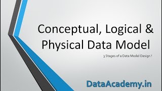 Conceptual Logical amp Physical Data Models [upl. by Kovacev175]