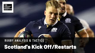 Rugby Analysis Scotlands Attacking KickOff amp Restart Strategy [upl. by Eimrots]