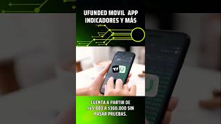 Ufunded con Trading View móvil App cómo usar indicadores etfs trading tradingview [upl. by Atikihs]