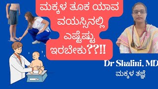 ಮಕ್ಕಳ ತೂಕ ಯಾವ ವಯಸ್ಸಿನಲ್ಲಿ ಎಷ್ಟು ಹೆಚ್ಚಾಗುತ್ತದೆkannada health [upl. by Yekram]