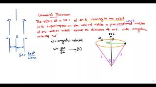 Optical Spectra 5 Larmor theorem Larmor precession [upl. by Kcirad]