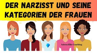 Der verdeckte amp offene Narzisst amp seine Kategorien der FrauenWirte [upl. by Anha219]