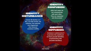 Cluster C personality disorders [upl. by Anabal166]