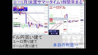 FX24時間「生LIVE」配信中 2024年3月11日月1100時点 本日の利益 約607万円 米国サマータイム 日本との時差13時間 [upl. by Bixler]