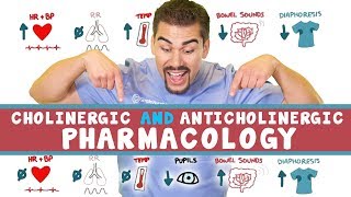 Cholinergic and Anticholinergic Pharmacology for Nursing Students [upl. by Schach]