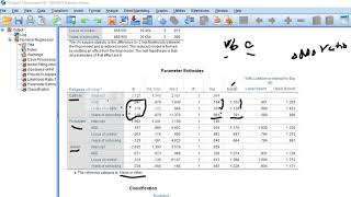 Multinomial and ordinal logistic regression using SPSS [upl. by Celinda403]