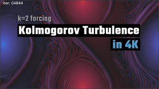 Wavenumber 2 Kolmogorov Flow  Turbulence Simulation [upl. by Tews]