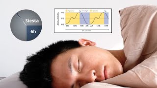 Ngủ ÍT được NHIỀU 💤 khoa học MỚI [upl. by Plath720]