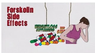 Forskolin Supplement Side Effects And Benefits [upl. by Lawford]