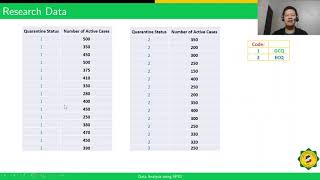 Independent tTest  How to interpret and calculate [upl. by Amada]