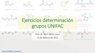 Determinación grupos UNIFAC UCR 23022022 [upl. by Rybma968]