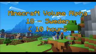 C418  Sweden  Minecraft Volume Alpha 18   Calm 3   10 hours [upl. by Hadden640]