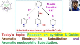 Properties of pyridine Noxide reactions to prepared different substituted pyridine derivatives [upl. by Asenaj]