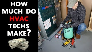 HVAC Technician Starting Salary and Average Salary [upl. by Annice879]