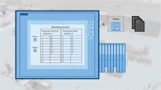 Tutorial Profinet  Parte 7 [upl. by Lough]