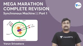 Synchronous Machine  1  Mega Marathon  Complete Revision  GATE 2022 Exam  Varun Srivastava [upl. by Rotsen]