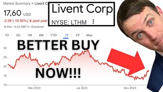 Livent Lithium Stock Analysis 2024 Allkem thus Arcadium Lithium [upl. by Peednam]