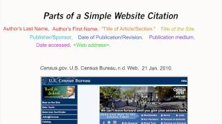 How to Cite a Website [upl. by Roselane889]