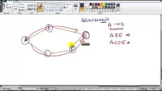 CCNA Routing amp Switching Dynamic routing Introduction [upl. by Ybanrab]