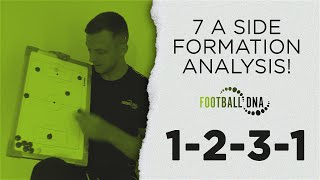 7aSide Formation Analysis  1231  Football DNA [upl. by Basile]