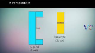 Supramolecular catalysis [upl. by Aicelf]