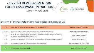 Webinar  Session 2  Digital tools and methodologies to measure FLW [upl. by Suzetta]