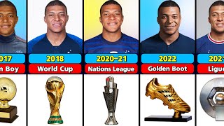 Kylian Mbappe Career All Trophies And Awards [upl. by Ajdan]