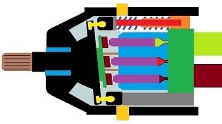 Animation  How an axial flow variable displacement piston pump works [upl. by Annaicul]